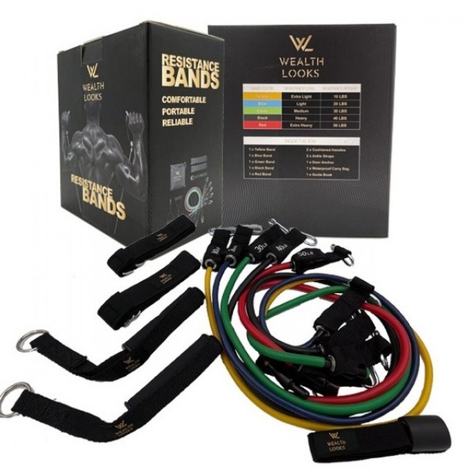 Wealth Looks Resistance tubes 150LB